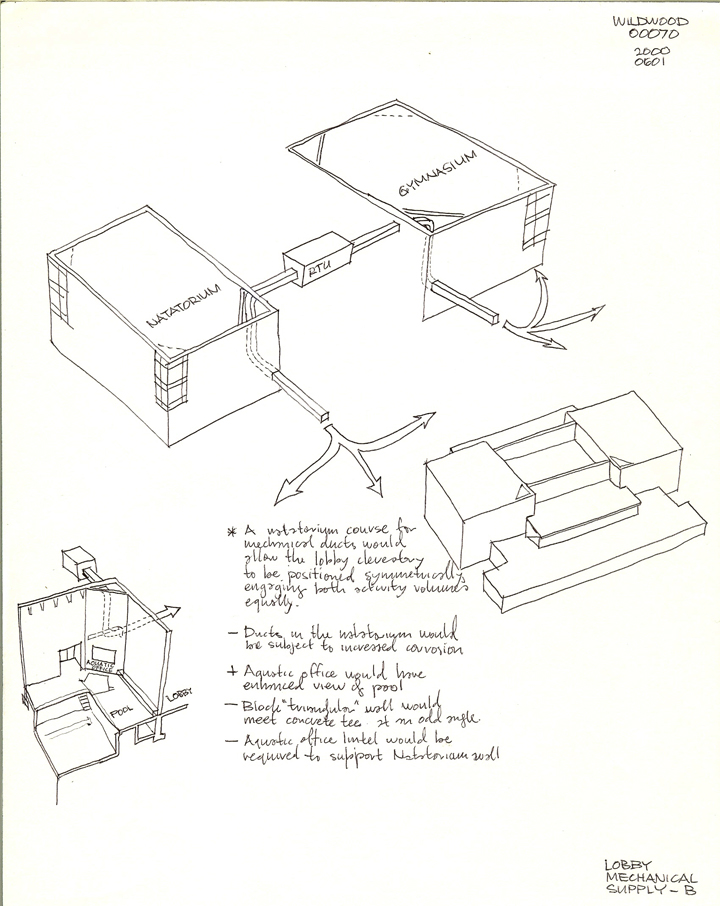 Fitness Center MEP Study