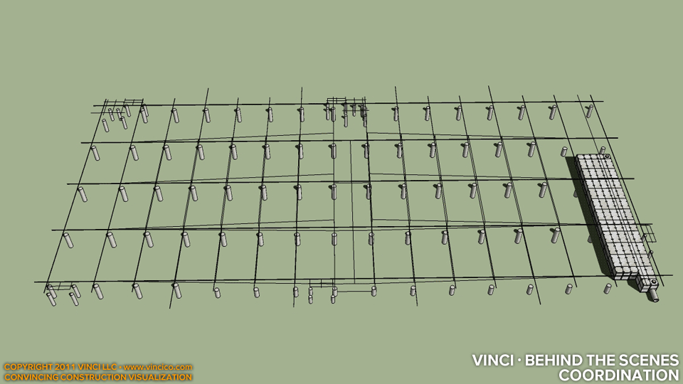 Vinci Service | Production Coordination
