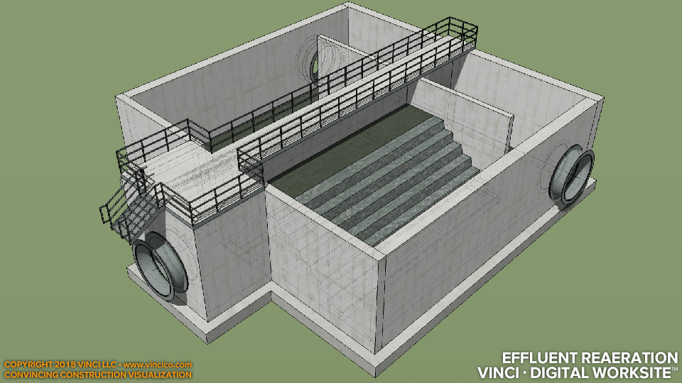 Water Treatment Effluent Reaeration Structure Model