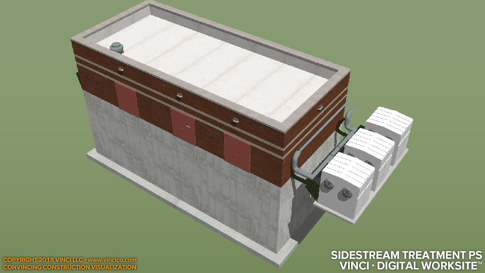 Water Treatment Sidestream Treatment Pump Station Model