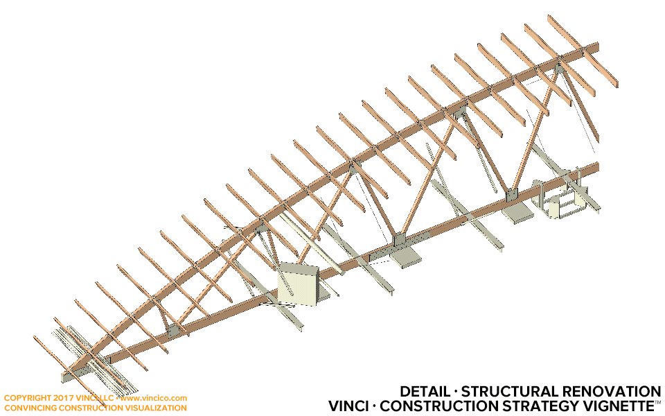 University Rec Center Structural Renovation Truss Diagram.