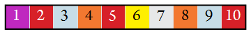 plain decimal map